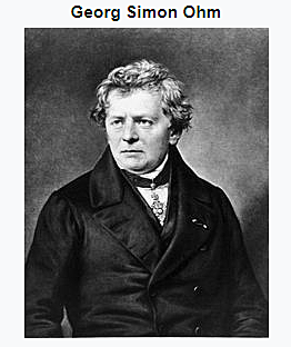 German physicist Georg Ohm introduced the concept of electrical resistance