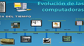 Timeline: Sucesos significativos que marco la evolucion de la computadora