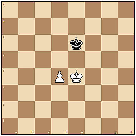Rey  peón contra rey