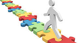 Timeline: trayectoria escolar