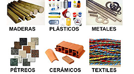 Timeline: DESCUBRIMIENTO DE MATERIALES