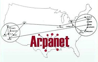 ARPANET