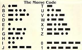 CÓDIGO MORSE