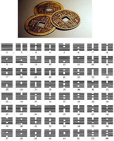 libro de la mutaciones