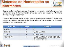 los sistema de numeración