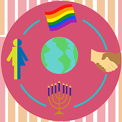 Timeline:  Reconocimientos en la historia de la diversidad en Colombia