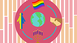 Timeline:  Reconocimientos en la historia de la diversidad en Colombia