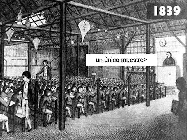 El método lancasteriano