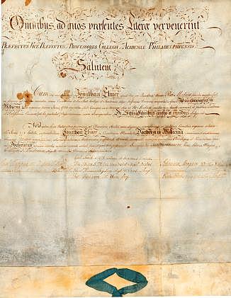 El surgimiento del título de Universidad