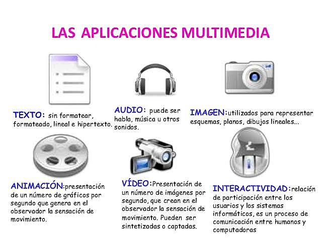 Educación telemática