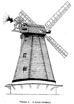 Creación del molino de viento