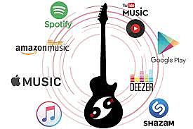 Revolución de la Música Digital