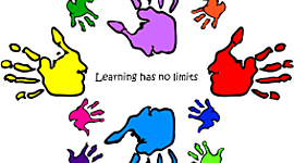 Timeline: Special Education Laws