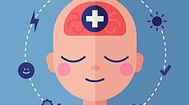 Timeline: Historia de la salud mental