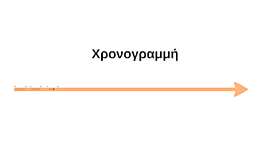 Timeline: Χρονογραμμή