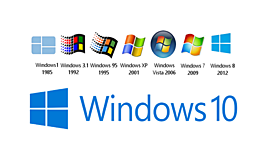 Timeline: La evolución de Windows a través de su historia.