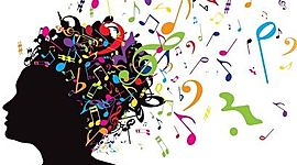 Timeline: Linha do tempo