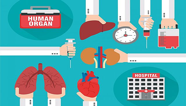 Transplante de órganos