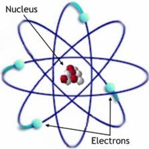 EL ELECTRON