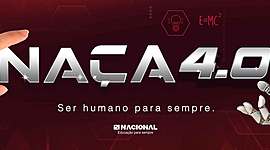 Timeline: Educação 4.0 - Humano para Sempre