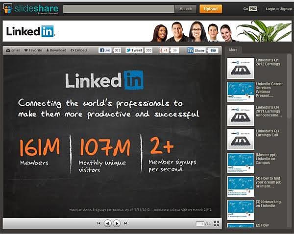 LinkedIn adquirió 4 compañías