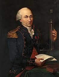 Charles Agustín de Coulomb (1736−1806)