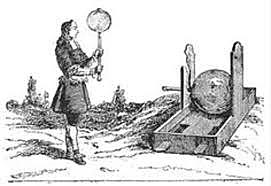 Gilbert: materiales eléctricos y materiales aneléctricos (1600)