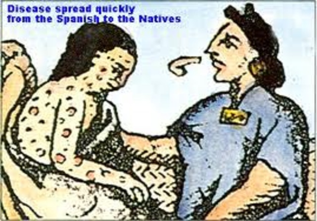 The Aztecs began to die from small pox.