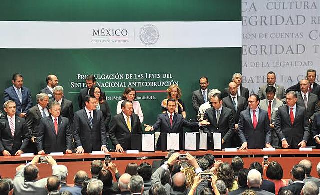 Sociedades financieras