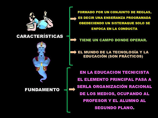 Corriente tecnicista