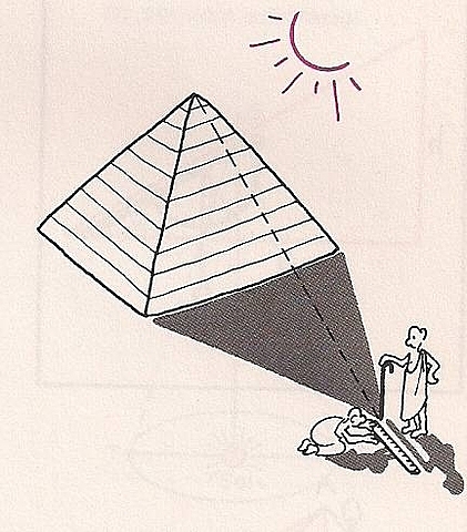 GEOMETRÍA