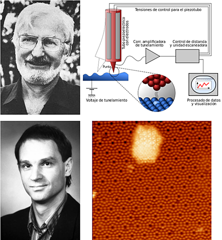 Se inventa el miscroscopio de efecto túnel de Gerd Blinning y Heinrich Rohrer.