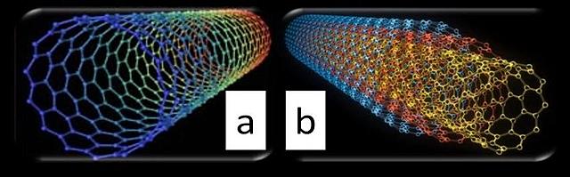 Descubrimiento del primer nanotubo monocapa.