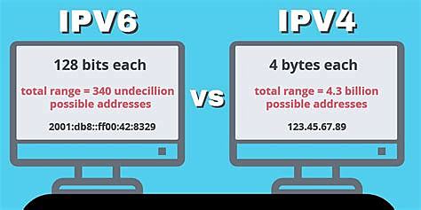 Implantación Ipv6 convergencia entre videos, voz y datos.