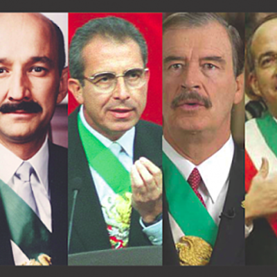 Timeline: SEIS PLANES NACIONALES DE DESARROLLO