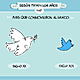Evolucion twitter