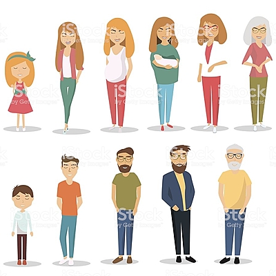 Timeline: Erikson Timeline