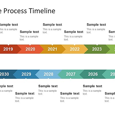 Timeline: A Timeline of My Life