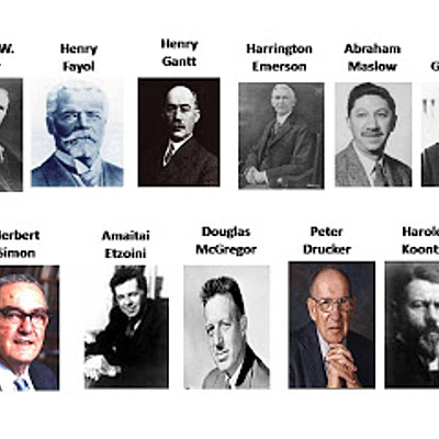 Timeline: EVOLUCIÓN DEL PENSAMIENTO ADMINISTRATIVO