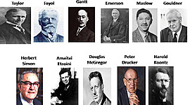 Timeline: EVOLUCIÓN DEL PENSAMIENTO ADMINISTRATIVO