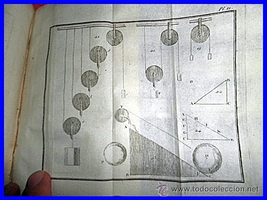 Geometría en Bellas Artes