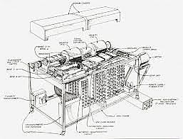 Dr. Atanasoff (1903-1995)