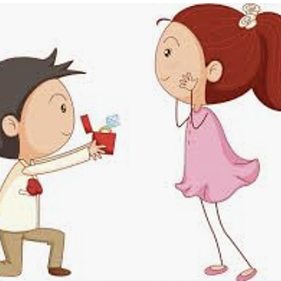 Timeline: La historia de los anillos de boda