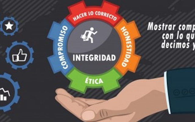 Principios prácticos de enfermería