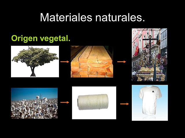 Materiales vegetales
