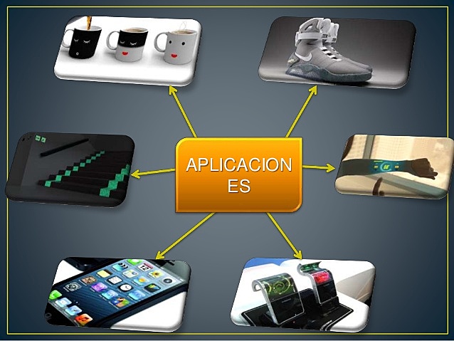 Materiales Inteligente