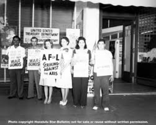 American Federation Labor