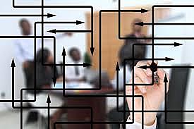 Modelo Contemporáneo (Teoría de Sistemas)