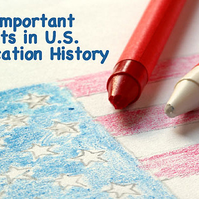 Timeline: 50 important dates in U.S history