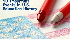 Timeline: 50 important dates in U.S history